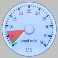 Wind Gauge